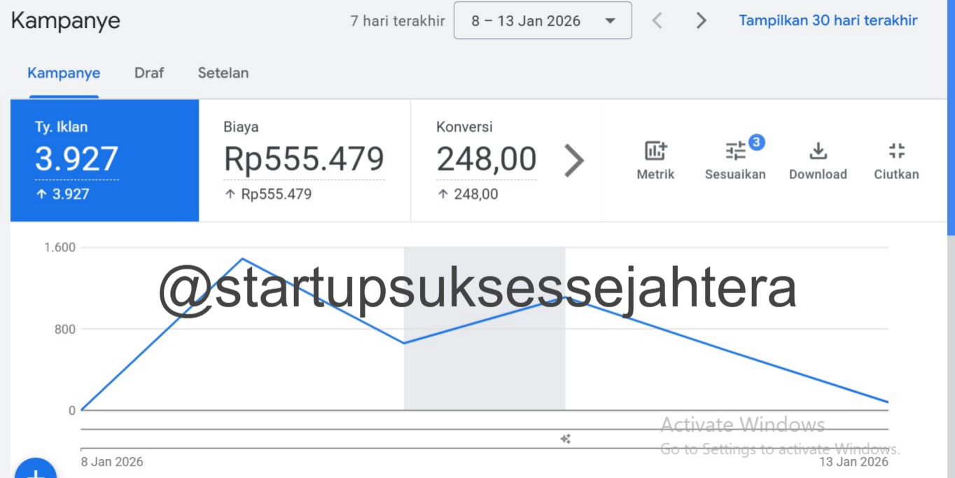 porto startup sukses sejahtera