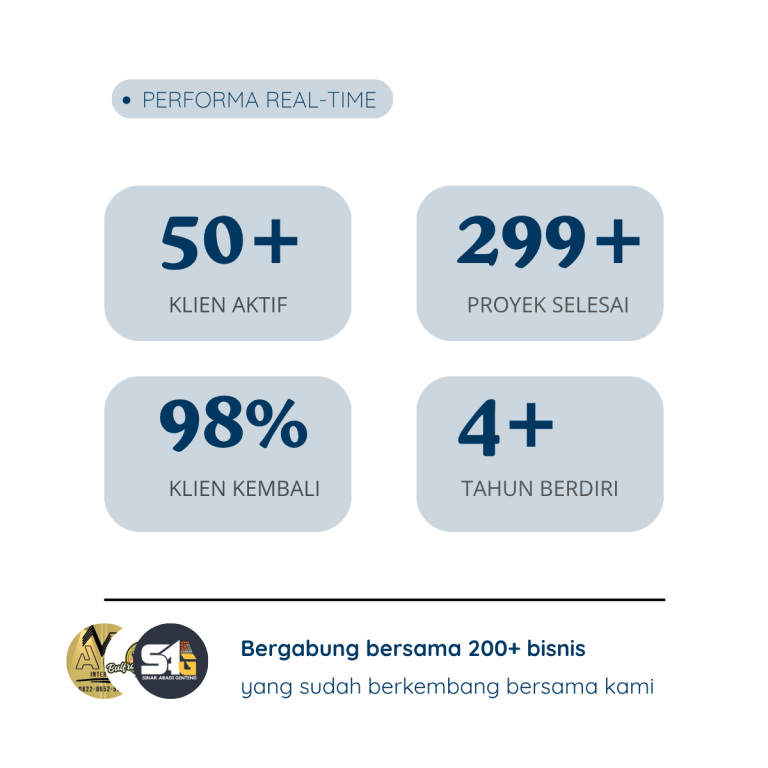 performa real time (1)